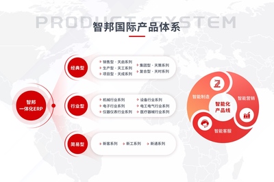 智邦国际携艺术家刘欢智启繁星,数智一体化ERP引领企业破晓前行路!